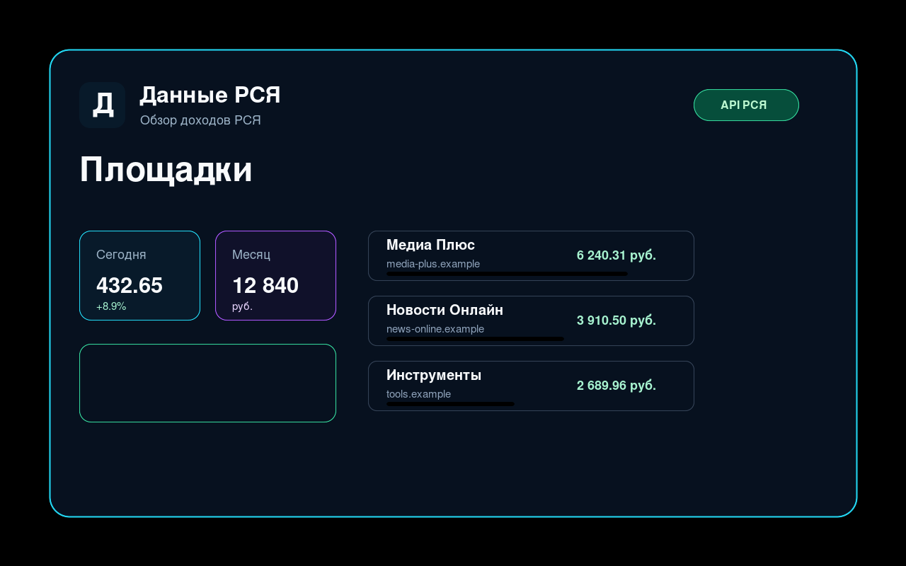 RSYA Data produkte en toepassings